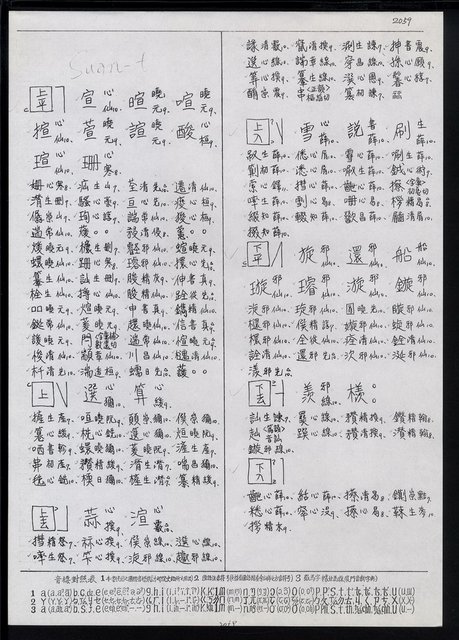 主要名稱：臺灣漢語辭典 s（手抄稿影本） 圖檔，第113張，共135張