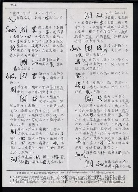 主要名稱：臺灣漢語辭典 s（手抄稿影本） 圖檔，第116張，共135張