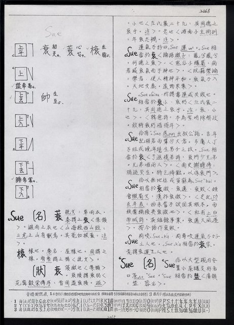 主要名稱：臺灣漢語辭典 s（手抄稿影本） 圖檔，第119張，共135張