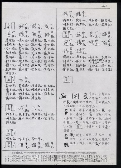 主要名稱：臺灣漢語辭典 s（手抄稿影本） 圖檔，第121張，共135張