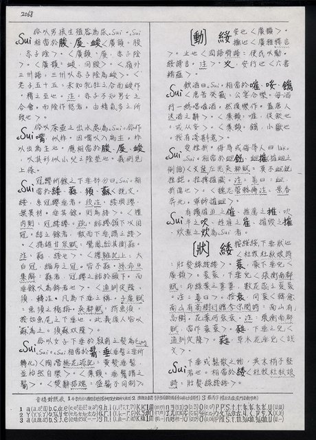 主要名稱：臺灣漢語辭典 s（手抄稿影本） 圖檔，第122張，共135張