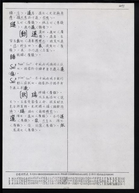 主要名稱：臺灣漢語辭典 s（手抄稿影本） 圖檔，第125張，共135張