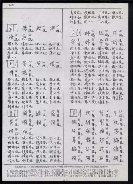 主要名稱：臺灣漢語辭典 s（手抄稿影本） 圖檔，第126張，共135張