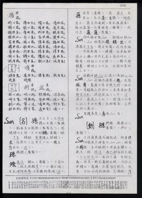 主要名稱：臺灣漢語辭典 s（手抄稿影本） 圖檔，第127張，共135張