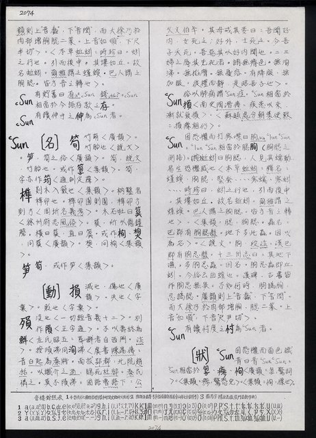 主要名稱：臺灣漢語辭典 s（手抄稿影本） 圖檔，第128張，共135張