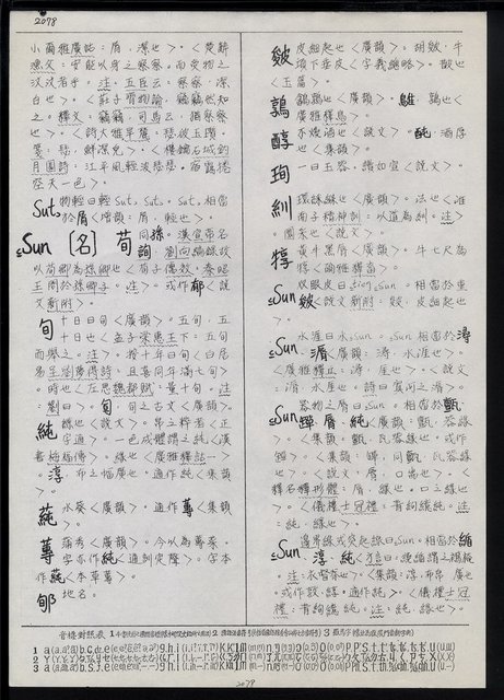 主要名稱：臺灣漢語辭典 s（手抄稿影本） 圖檔，第132張，共135張