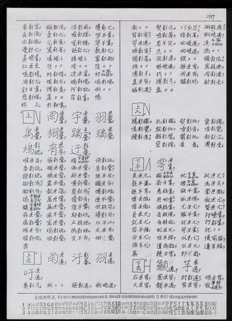 主要名稱：臺灣漢語辭典 u（手抄稿影本） 圖檔，第4張，共63張