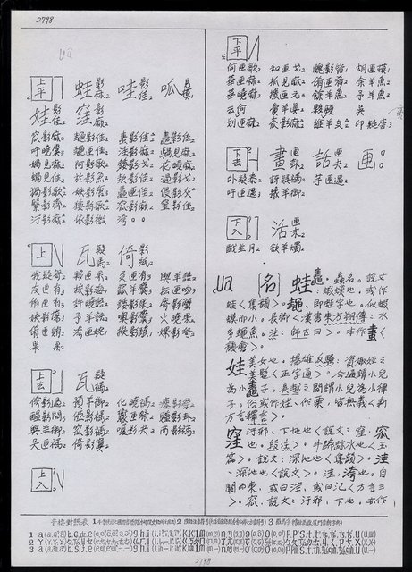 主要名稱：臺灣漢語辭典 u（手抄稿影本） 圖檔，第13張，共63張