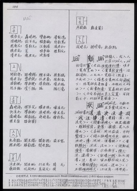 主要名稱：臺灣漢語辭典 u（手抄稿影本） 圖檔，第23張，共63張