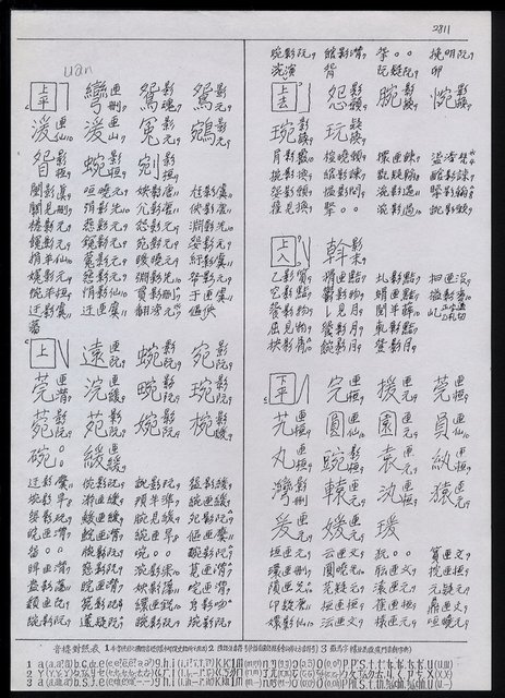 主要名稱：臺灣漢語辭典 u（手抄稿影本） 圖檔，第26張，共63張