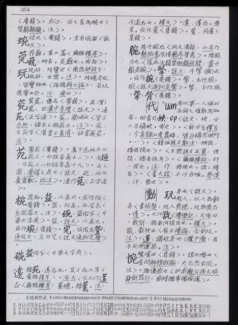 主要名稱：臺灣漢語辭典 u（手抄稿影本） 圖檔，第29張，共63張