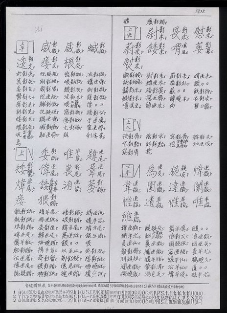 主要名稱：臺灣漢語辭典 u（手抄稿影本） 圖檔，第40張，共63張