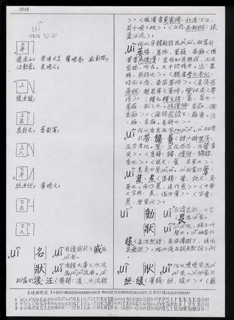 主要名稱：臺灣漢語辭典 u（手抄稿影本） 圖檔，第49張，共63張