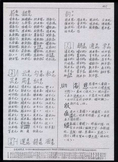 主要名稱：臺灣漢語辭典 u（手抄稿影本） 圖檔，第52張，共63張