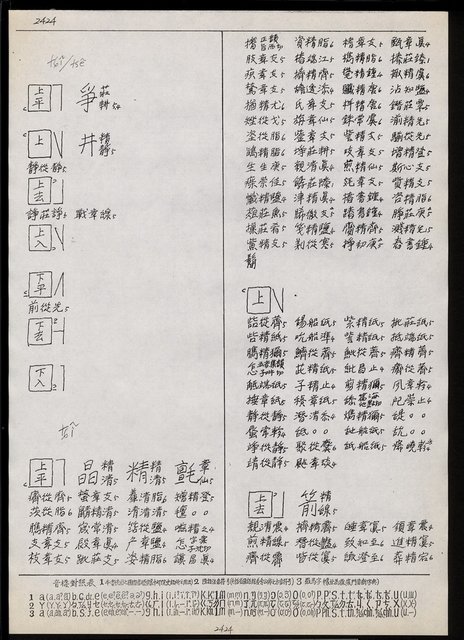 主要名稱：臺灣漢語辭典 tɕi（手抄搞影本）圖檔，第21張，共108張