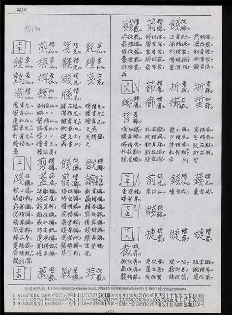 主要名稱：臺灣漢語辭典 tɕi（手抄搞影本）圖檔，第47張，共108張