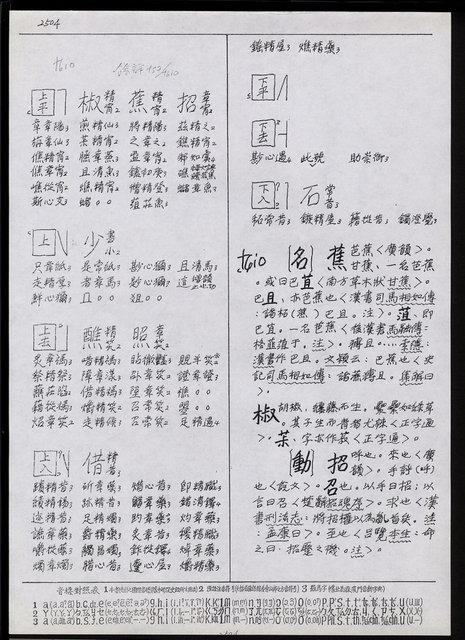 主要名稱：臺灣漢語辭典 tɕi（手抄搞影本）圖檔，第100張，共108張