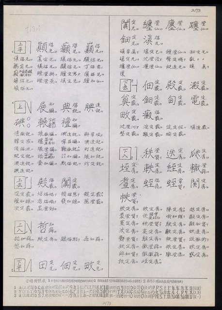 主要名稱：臺灣漢語辭典 t（Ⅰ）（手抄稿影本）圖檔，第93張，共110張