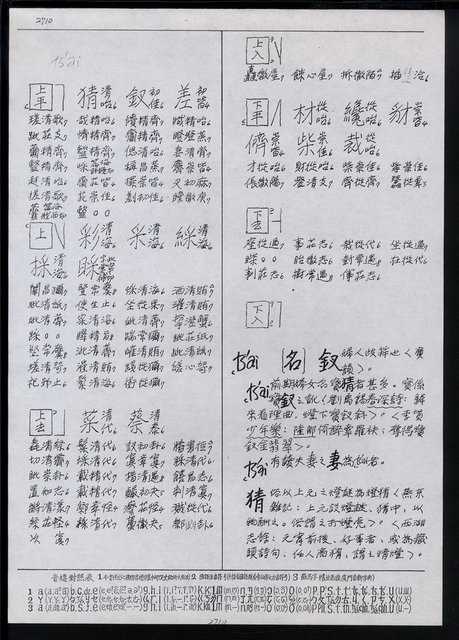 主要名稱：臺灣漢語辭典 t‘s（手抄稿影本） 圖檔，第11張，共88張