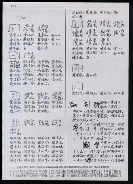 主要名稱：臺灣漢語辭典 t‘s（手抄稿影本） 圖檔，第17張，共88張