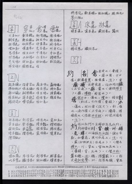 主要名稱：臺灣漢語辭典 t‘s（手抄稿影本） 圖檔，第49張，共88張