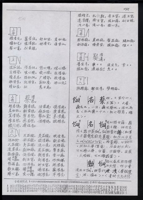 主要名稱：臺灣漢語辭典 t‘s（手抄稿影本） 圖檔，第70張，共88張