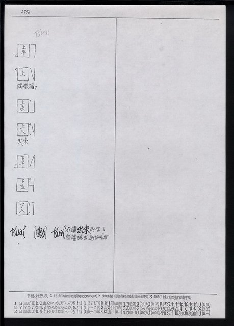 主要名稱：臺灣漢語辭典 t‘s（手抄稿影本） 圖檔，第77張，共88張