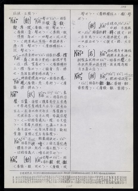 主要名稱：臺灣漢語辭典 K‘（1）（手抄稿影本） 圖檔，第17張，共93張