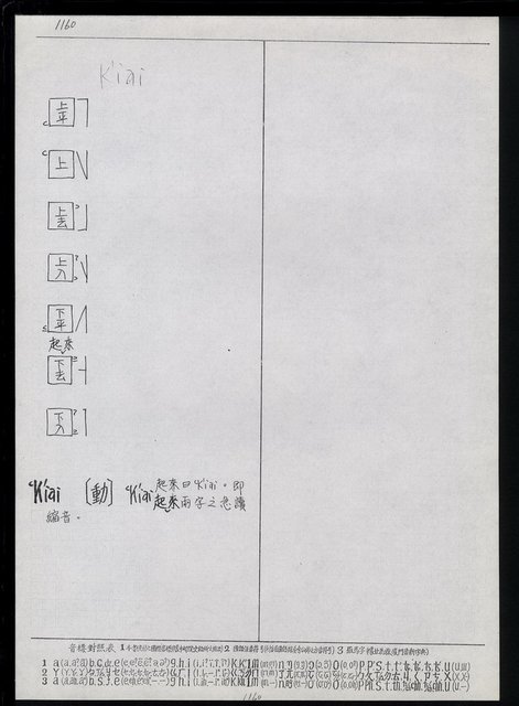 主要名稱：臺灣漢語辭典 K‘（1）（手抄稿影本） 圖檔，第72張，共93張