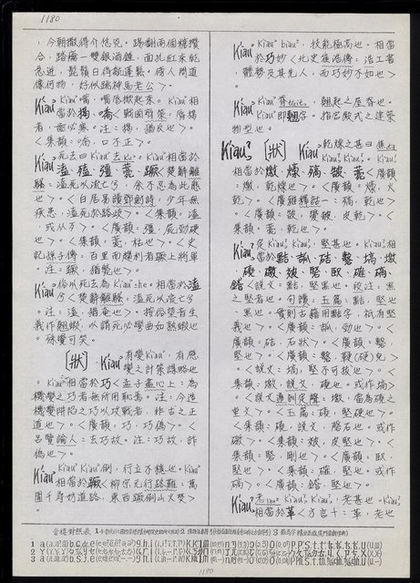 主要名稱：臺灣漢語辭典 K‘（1）（手抄稿影本） 圖檔，第92張，共93張