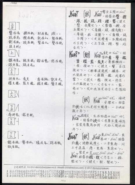 主要名稱：臺灣漢語辭典 K‘（2）（手抄稿影本） 圖檔，第65張，共88張