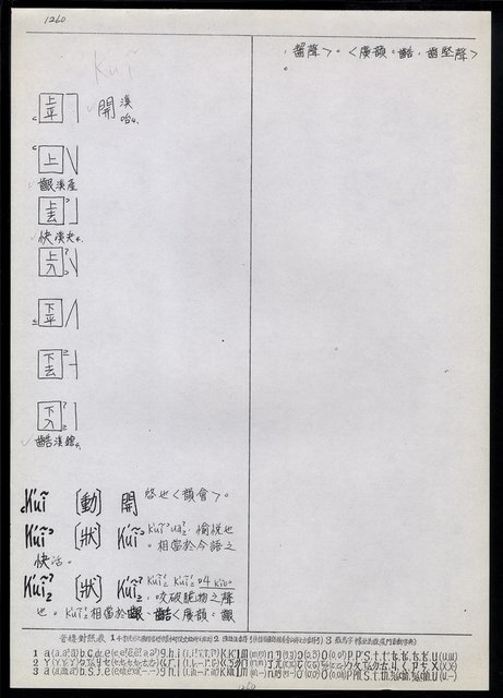 主要名稱：臺灣漢語辭典 K‘（2）（手抄稿影本） 圖檔，第81張，共88張