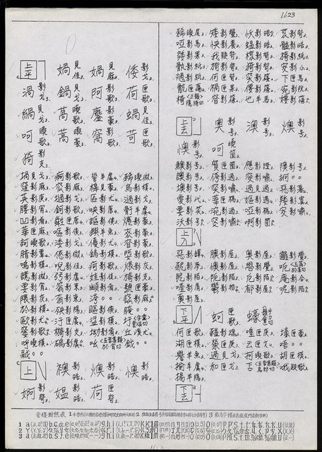 主要名稱：臺灣漢語辭典 O（手抄稿影本） 圖檔，第3張，共10張