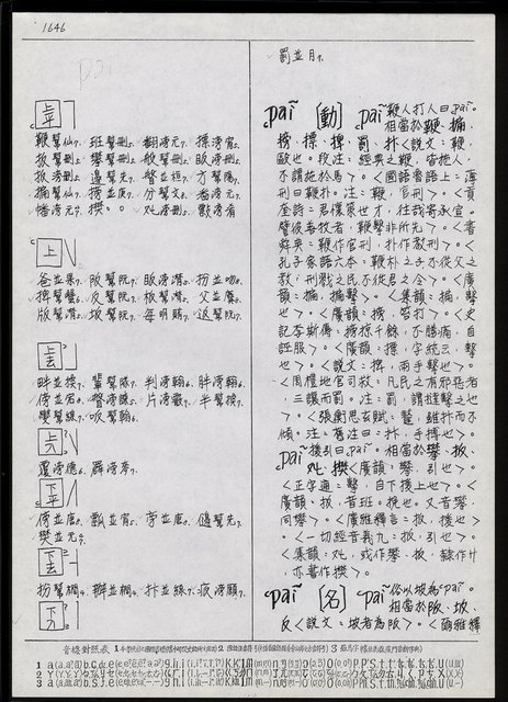 主要名稱：臺灣漢語辭典 P （1）（手抄稿影本） 圖檔，第18張，共92張