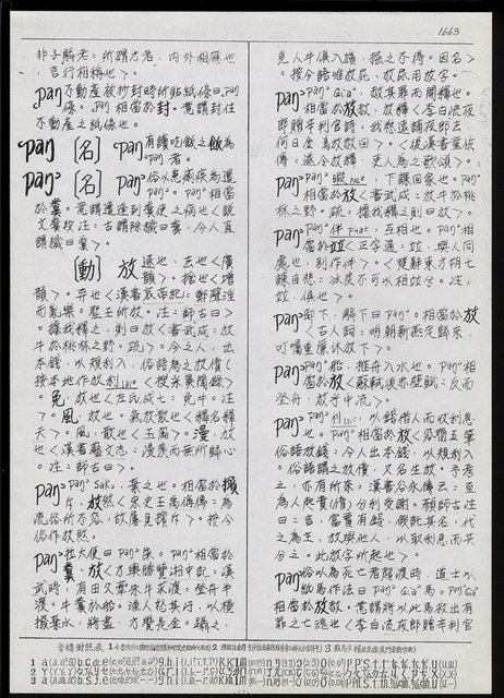 主要名稱：臺灣漢語辭典 P （1）（手抄稿影本） 圖檔，第35張，共92張