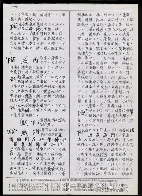 主要名稱：臺灣漢語辭典 P （1）（手抄稿影本） 圖檔，第82張，共92張