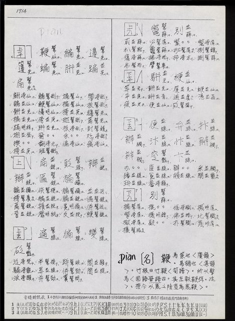 主要名稱：臺灣漢語辭典 P （1）（手抄稿影本） 圖檔，第86張，共92張