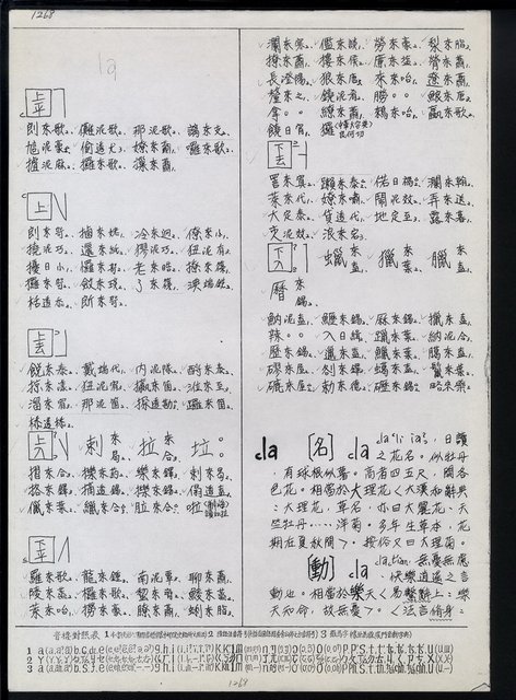 主要名稱：臺灣漢語辭典 L（1）（手抄稿影本） 圖檔，第3張，共109張