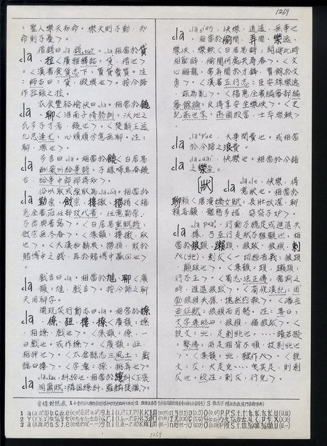 主要名稱：臺灣漢語辭典 L（1）（手抄稿影本） 圖檔，第4張，共109張