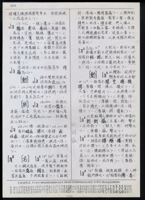 主要名稱：臺灣漢語辭典 L（1）（手抄稿影本） 圖檔，第7張，共109張