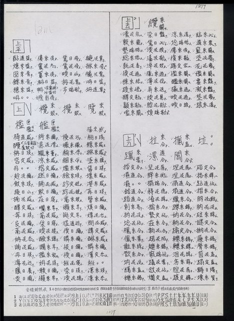 主要名稱：臺灣漢語辭典 L（1）（手抄稿影本） 圖檔，第14張，共109張