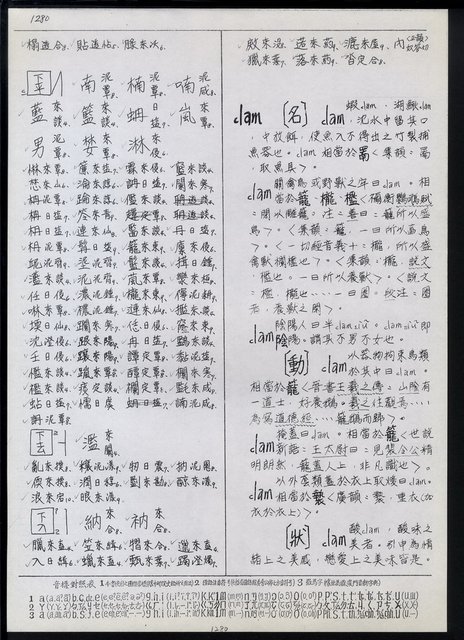 主要名稱：臺灣漢語辭典 L（1）（手抄稿影本） 圖檔，第15張，共109張