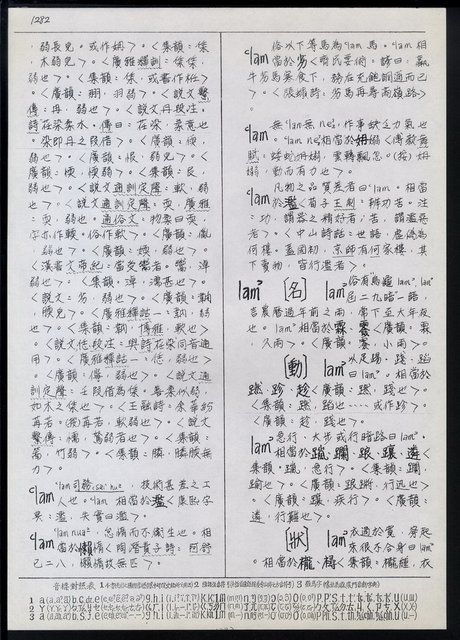 主要名稱：臺灣漢語辭典 L（1）（手抄稿影本） 圖檔，第17張，共109張