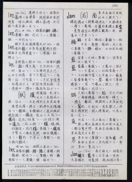 主要名稱：臺灣漢語辭典 L（1）（手抄稿影本） 圖檔，第20張，共109張