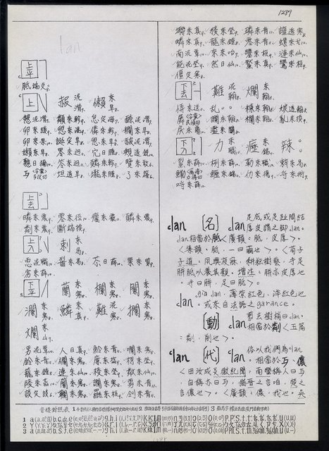 主要名稱：臺灣漢語辭典 L（1）（手抄稿影本） 圖檔，第24張，共109張