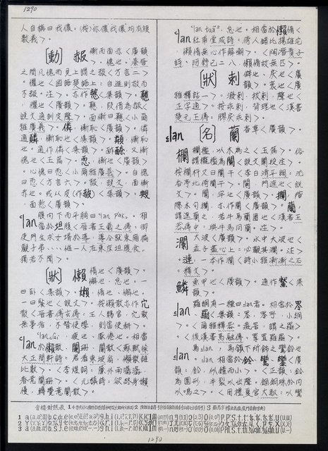 主要名稱：臺灣漢語辭典 L（1）（手抄稿影本） 圖檔，第25張，共109張