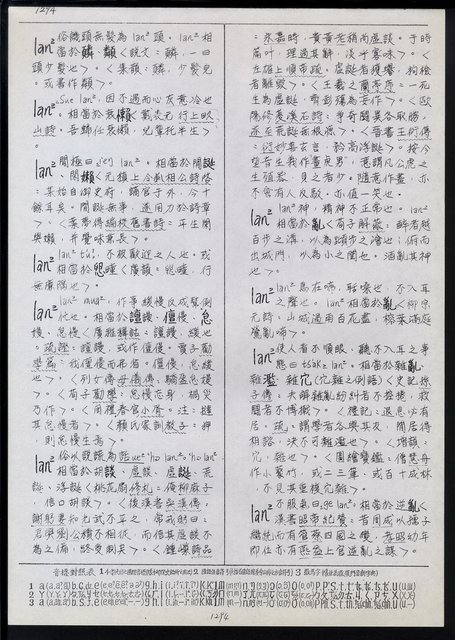 主要名稱：臺灣漢語辭典 L（1）（手抄稿影本） 圖檔，第29張，共109張