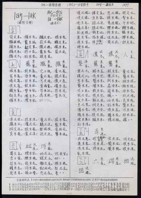 主要名稱：臺灣漢語辭典 L（1）（手抄稿影本） 圖檔，第32張，共109張