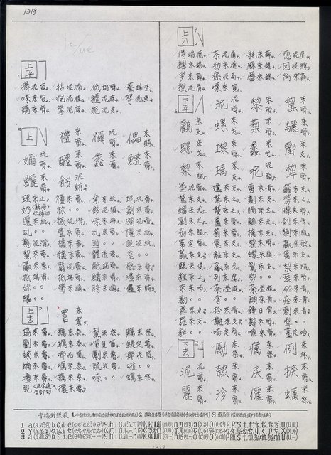 主要名稱：臺灣漢語辭典 L（1）（手抄稿影本） 圖檔，第53張，共109張