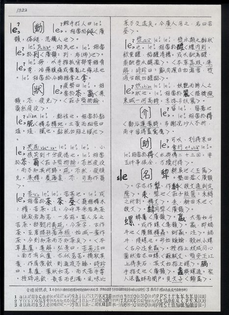 主要名稱：臺灣漢語辭典 L（1）（手抄稿影本） 圖檔，第57張，共109張